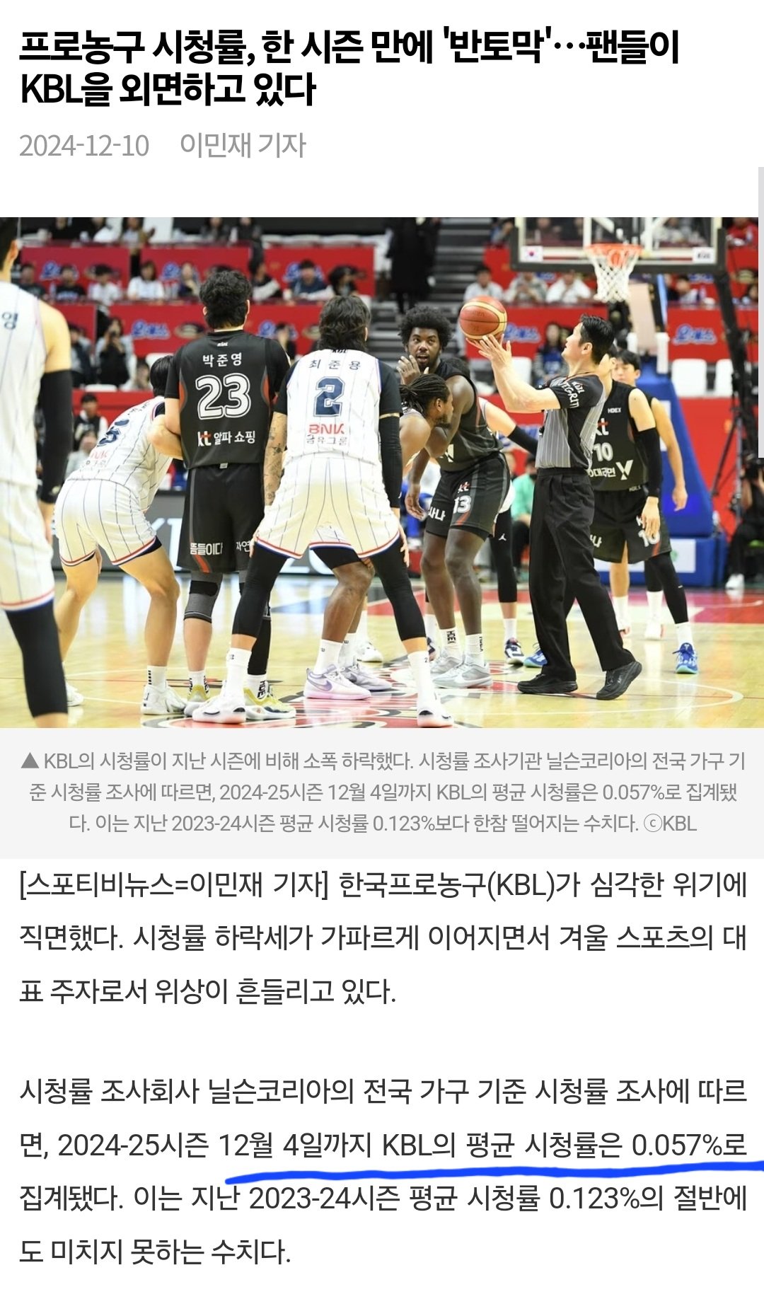 심각하다는 KBL 시청률 근황 ㄷㄷㄷ