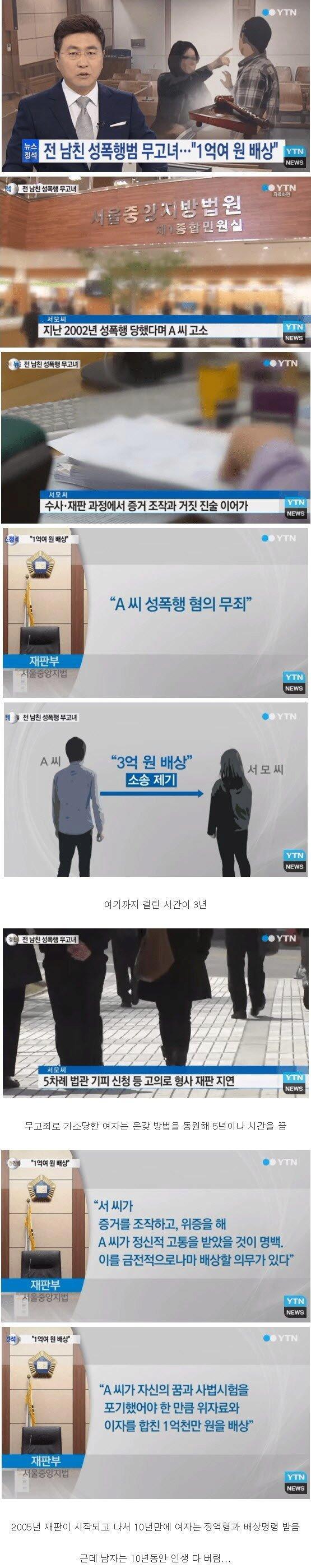 남녀가 10년간 싸운 재판