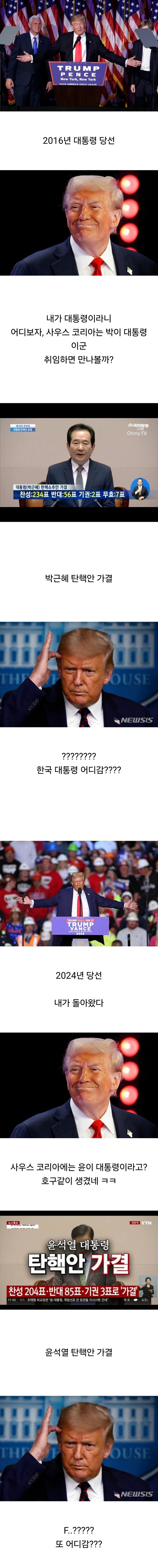 트럼프 당선마다 한국에서 일어나는 일