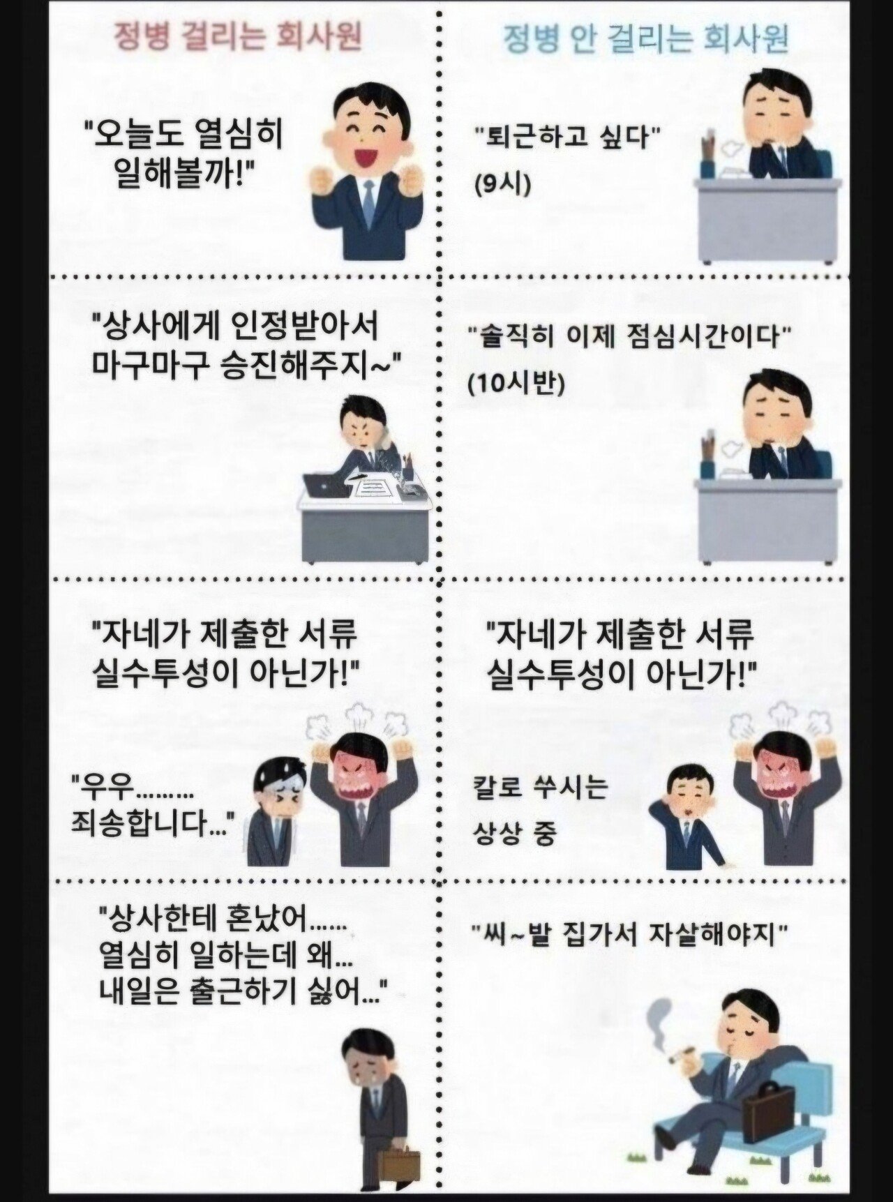 정병 걸리는 회사원 특