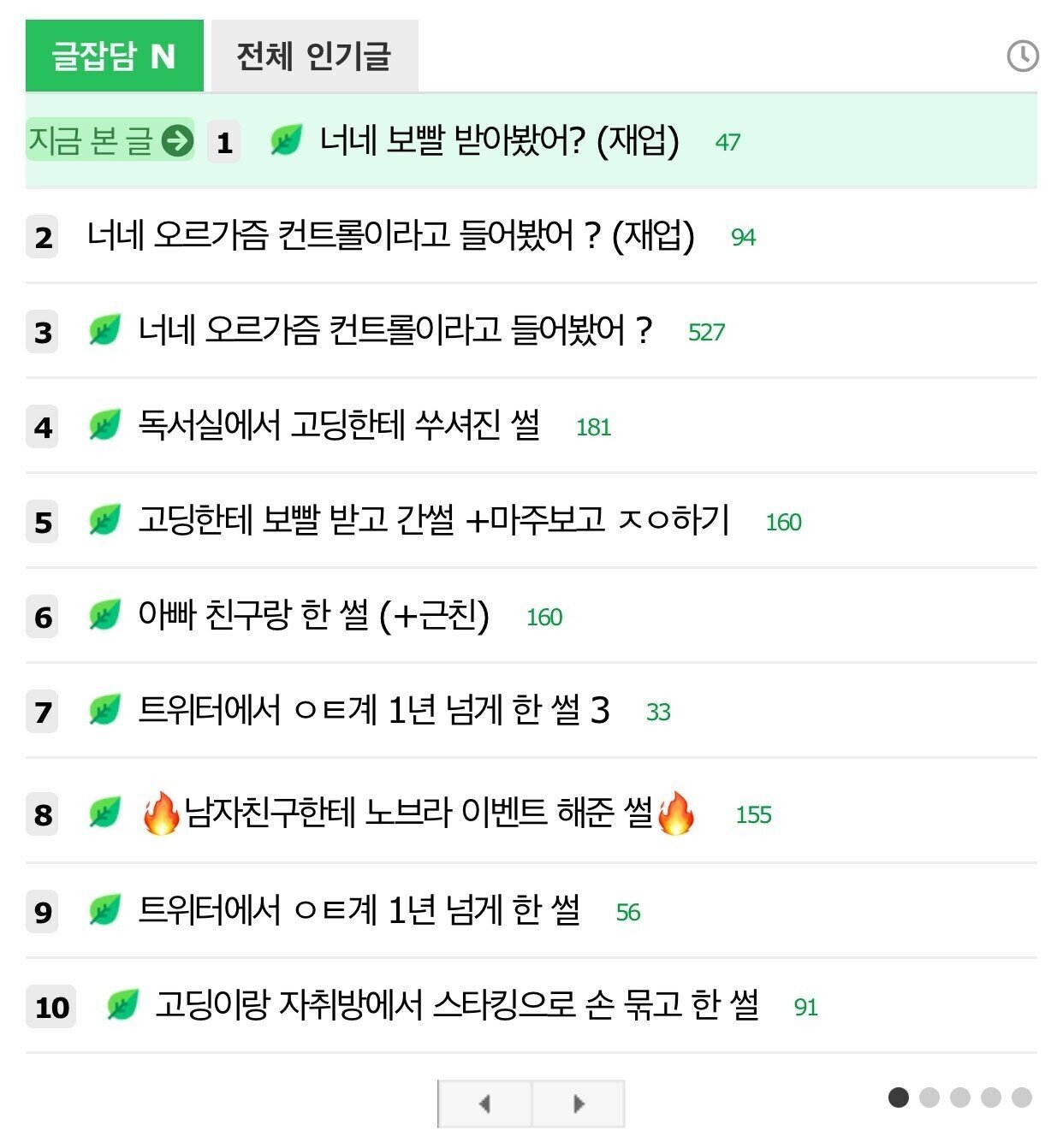 유튜브 룩북이 더럽다는 여초의 실체