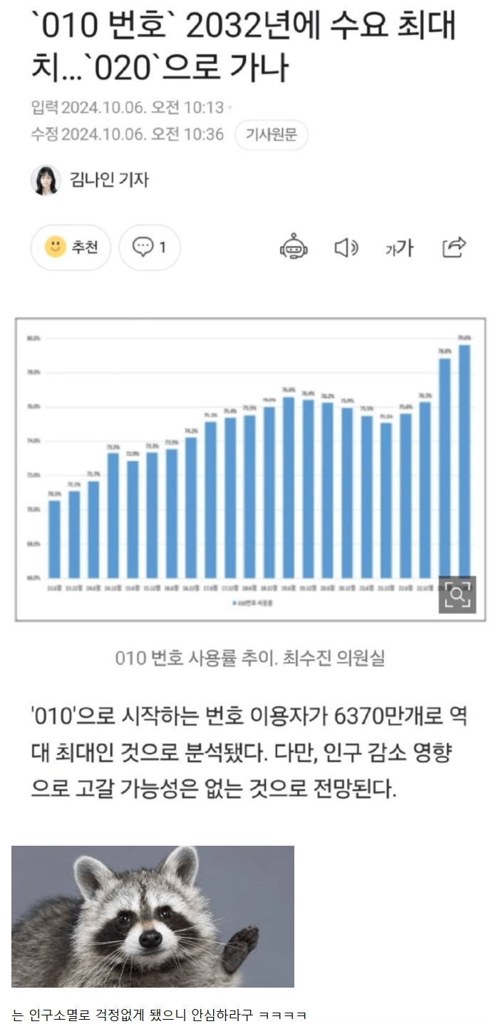 '010 번호' 수요 한계치 임박.. '020' 으로 갈까.