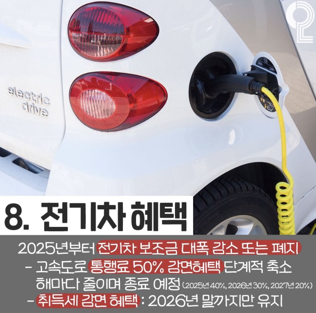 2025년부터 사라지는 것들