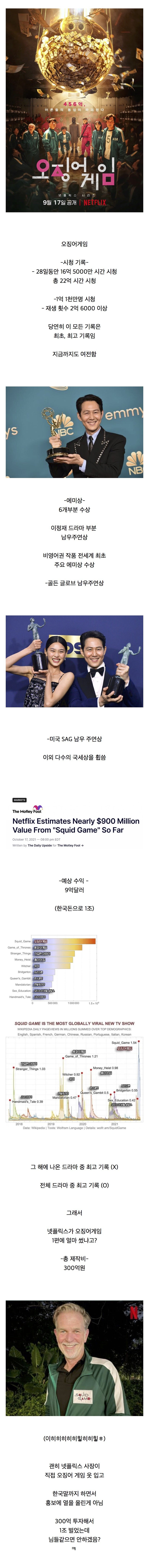 넷플릭스가 오징어게임에 모든걸 거는 이유 ㅎㄷㄷㄷ