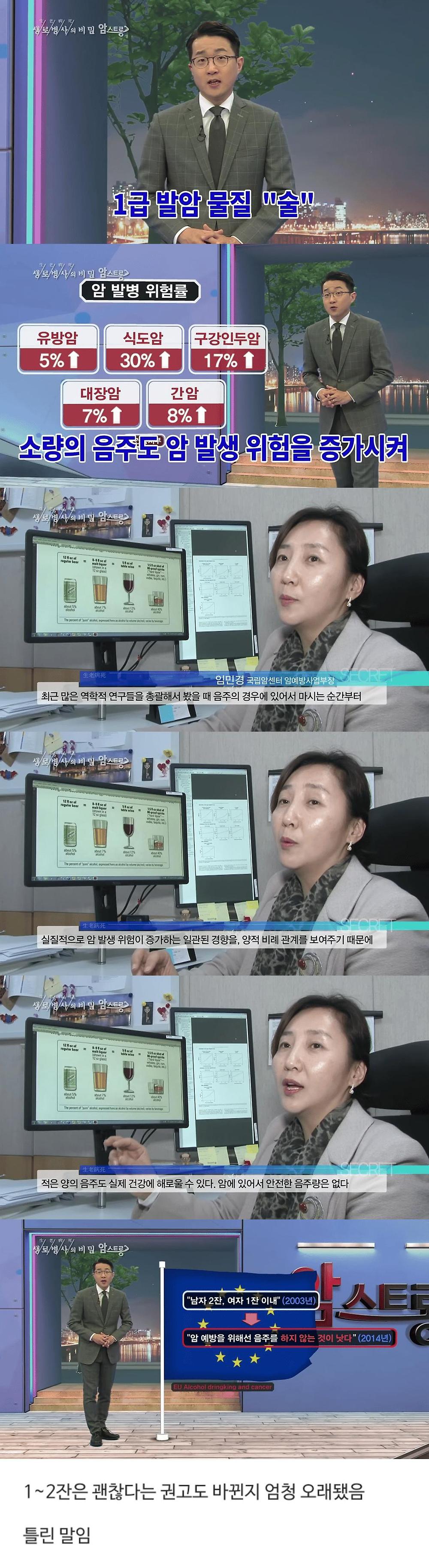 강력한 발암물질인데 좋아서 먹는 사람들 많음