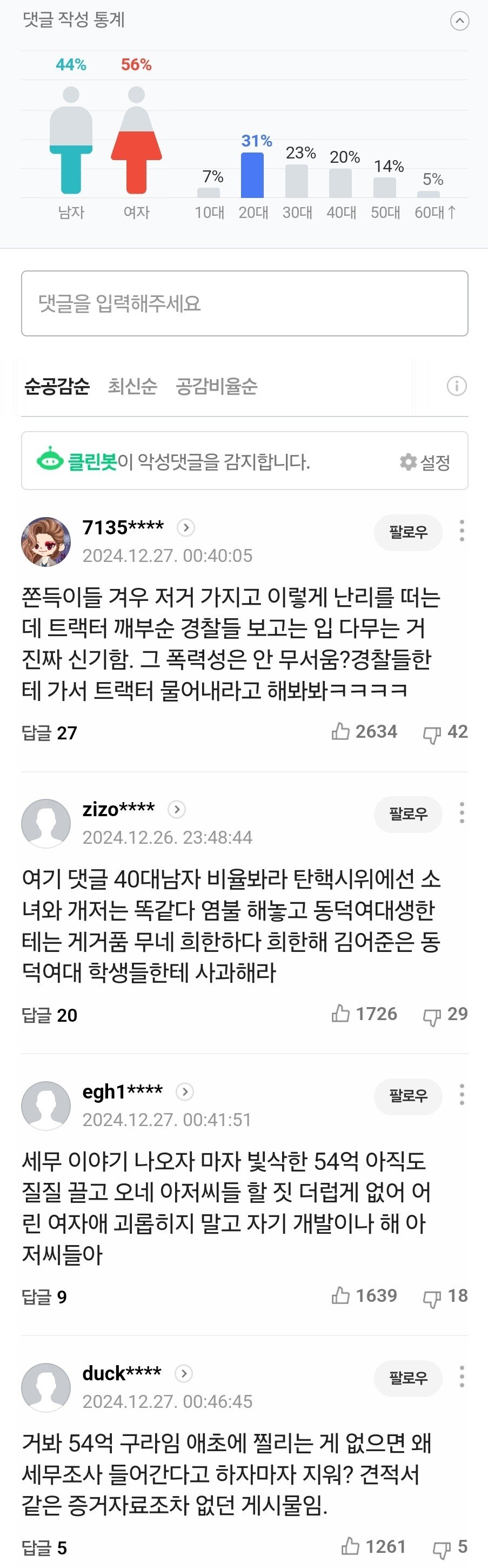 여초에 점령당한 네이버 댓글 특징