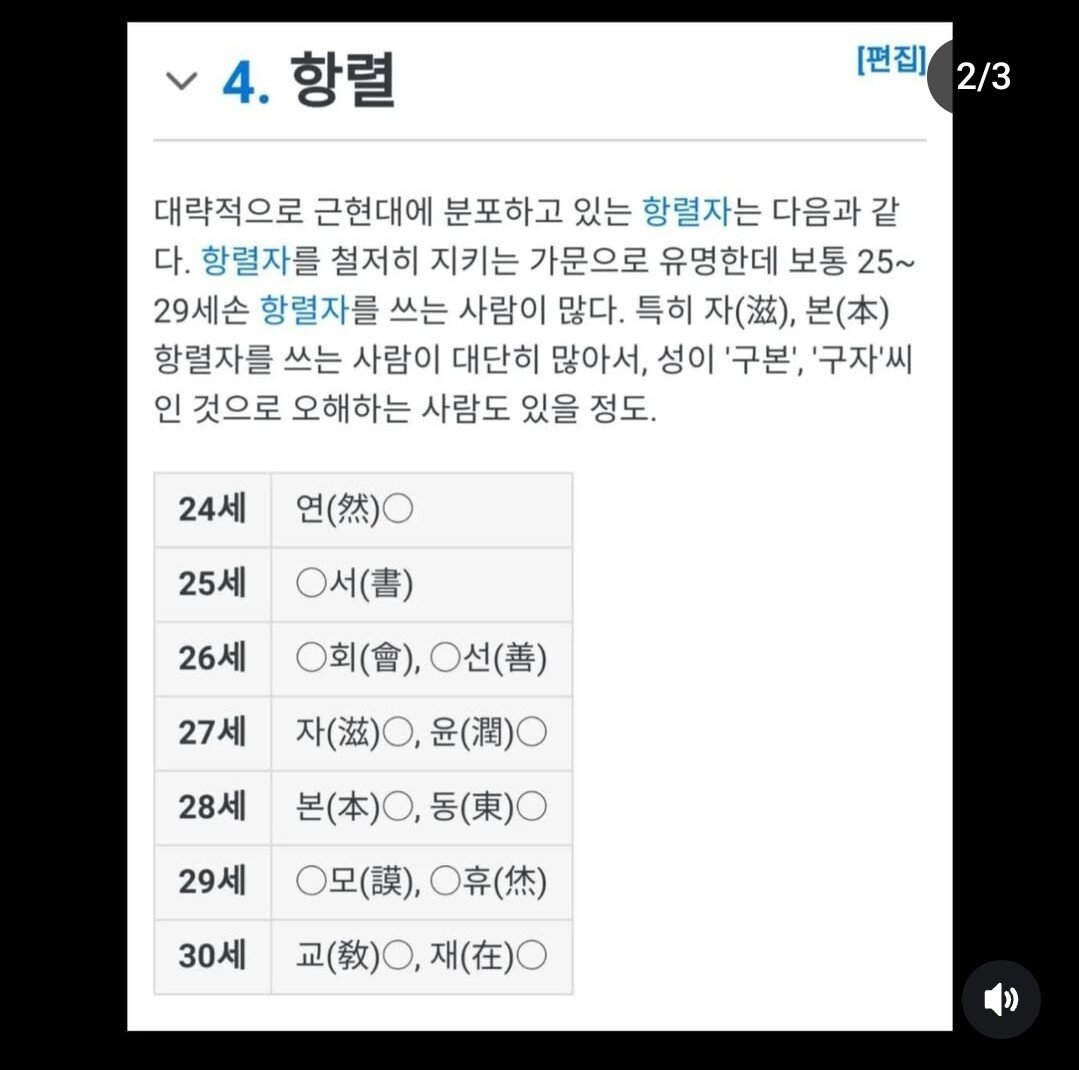항렬자 철저히 지키기로 유명한 성씨