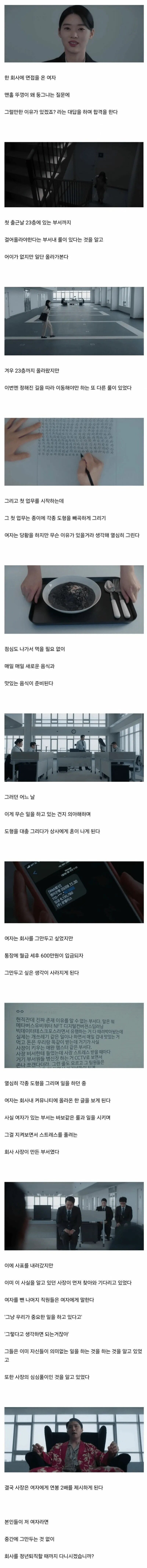 월급 세후 1200만원 회사