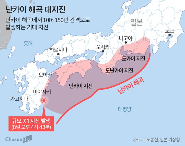 난카이 대지진 가능성 조사 시작.. - 일본 기상청 발표