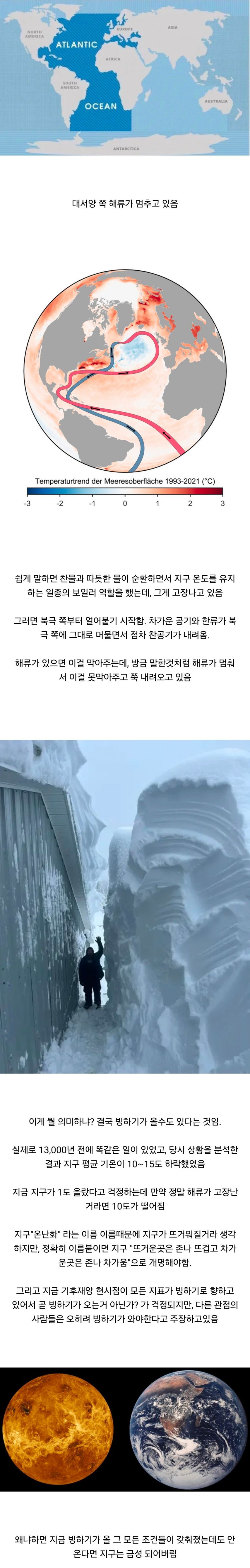 현시점 지구 상황