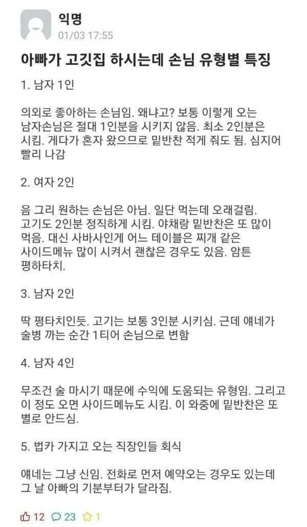 고깃집 손님 유형별 사진