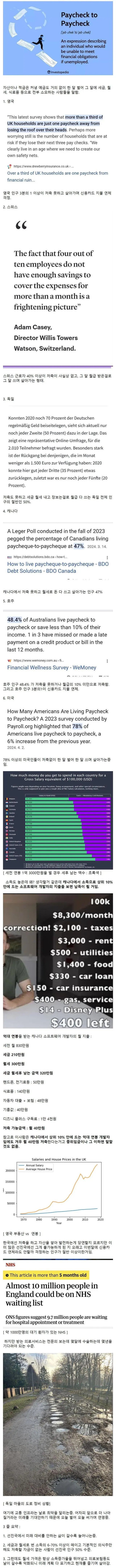 요즘 선진국 청년들이 미래를 포기해버린 이유 ㄷㄷㄷ