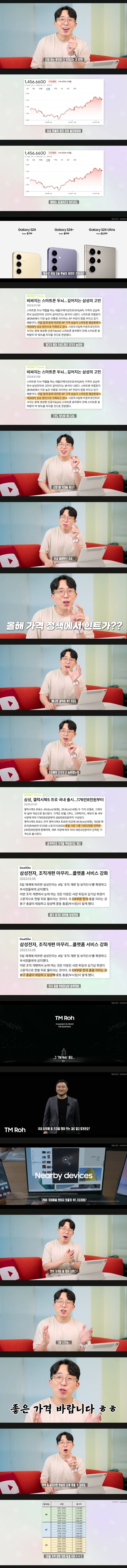 잇섭이 환율 오르고 스냅 단가 높은데도 갤럭시 S25 가격 기대하는 이유