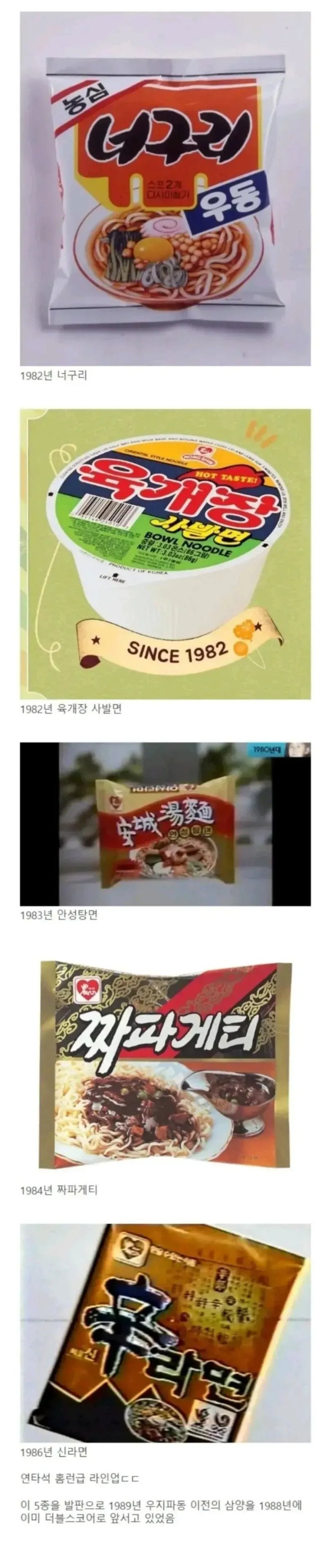 농심이 단 5년만에 낸 제품라인업 ㄷㄷ