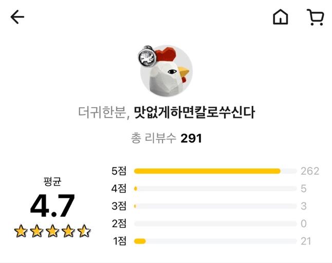 내가 본 역대급 미친 배민 닉네임;;;