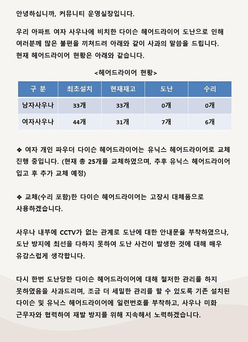 강남 신축 아파트 단지 내 사우나 근황