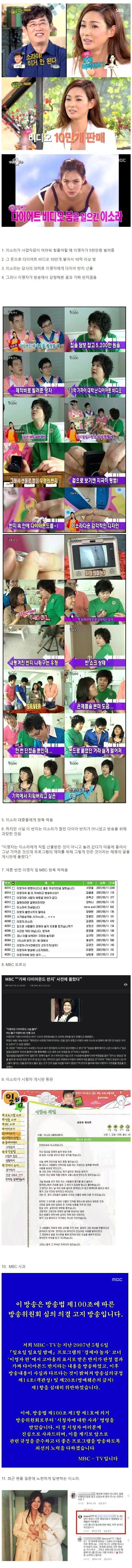 이소라 이영자가 멀어진 이유