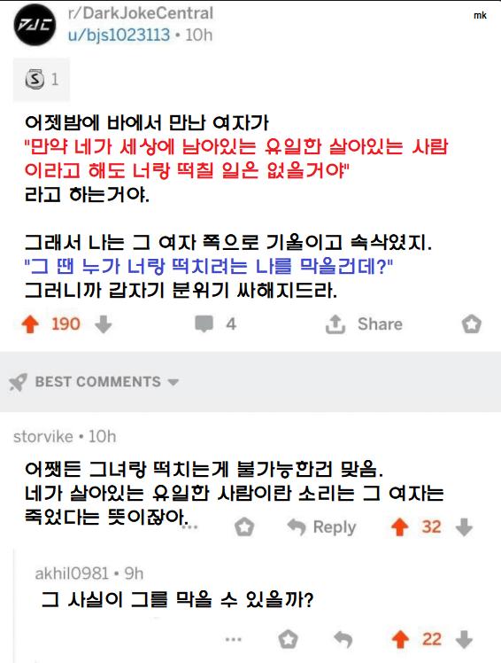 지구에 남은 최후의 2인 논제