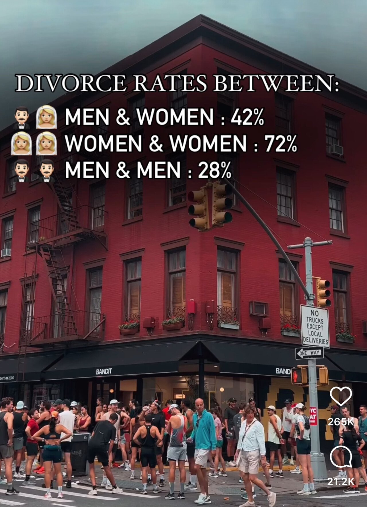 게이,레즈,정상인 부부의 이혼율 통계