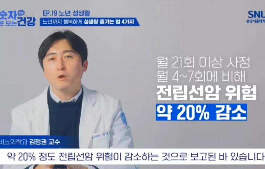 전립선암 위험 감소를 위한 한달 사정 횟수