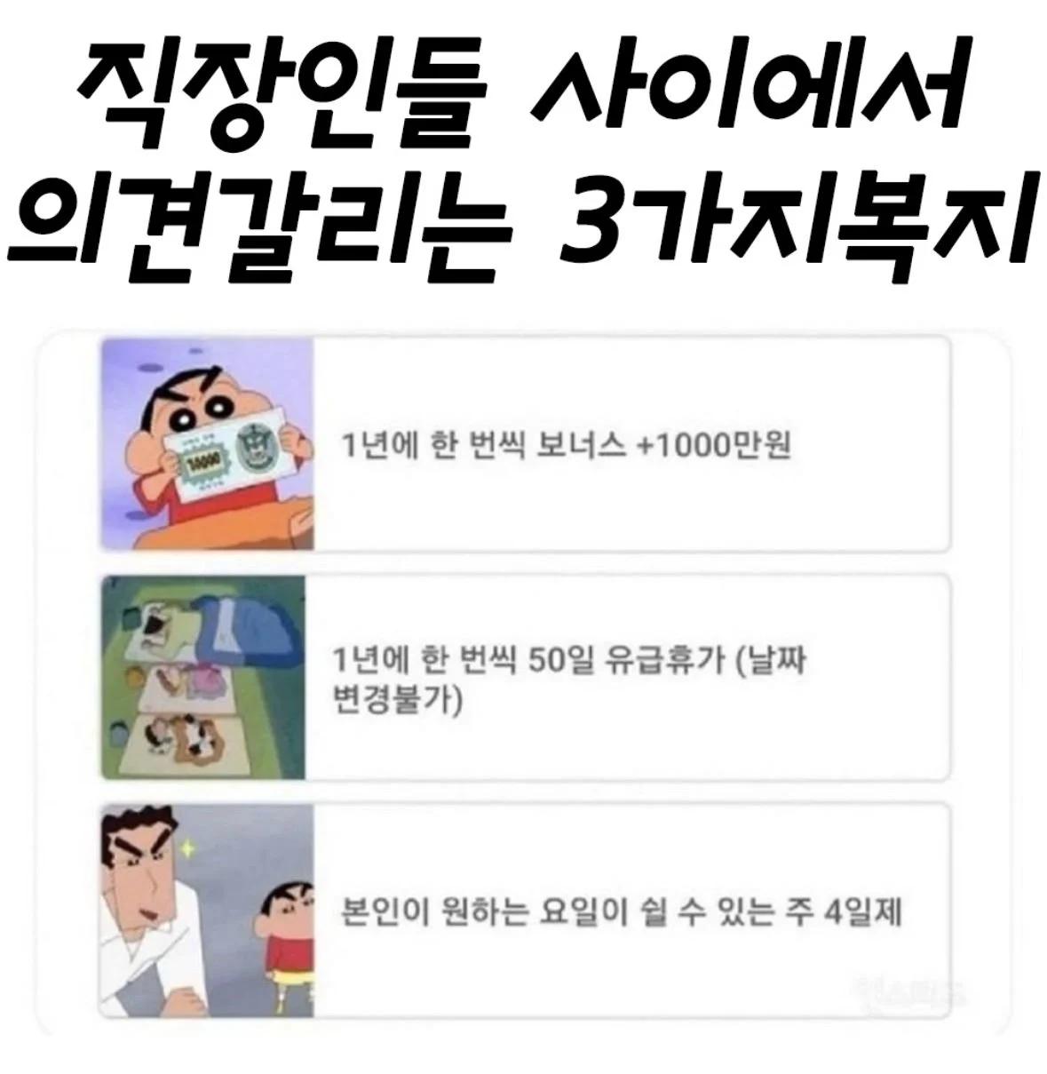 직장인들 사이에서 갈리는 3가지 복지