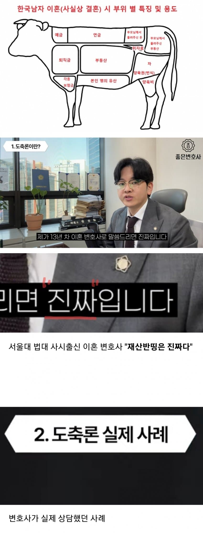 이혼 변호사가 말해주는 실제 도축론 사례
