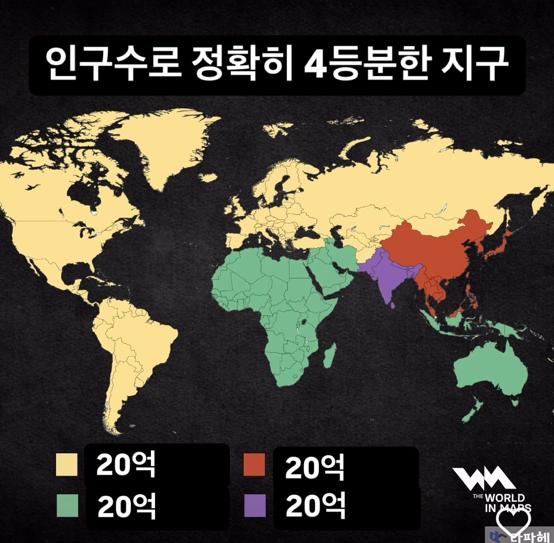 인구수로 정확히 4등분한 지구