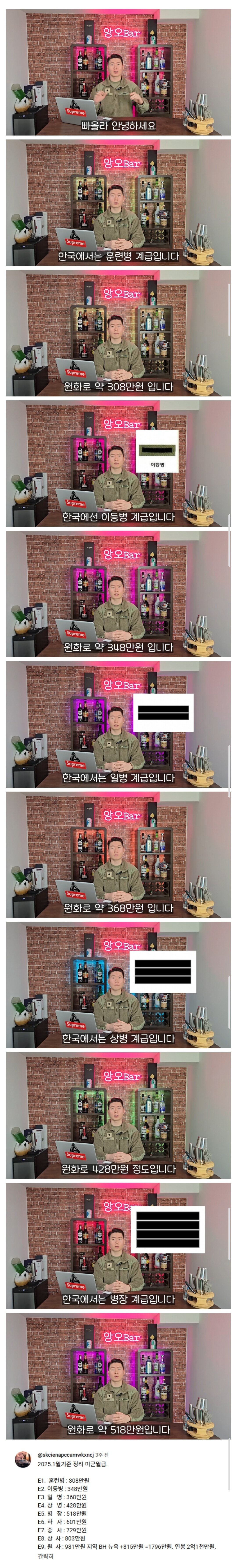 2025년 미군 월급 현황