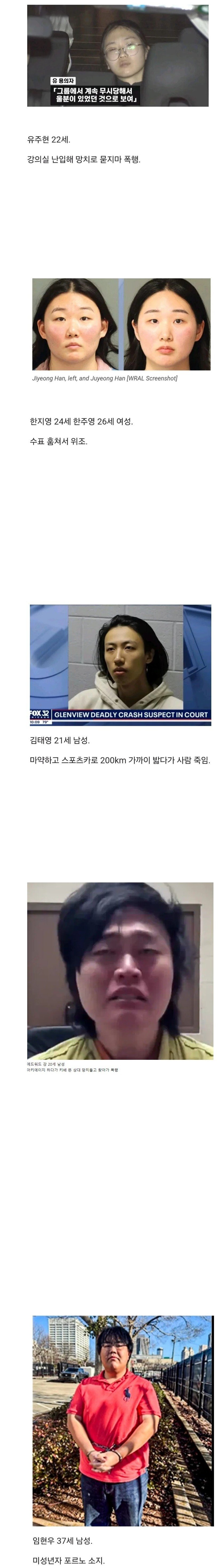 지난 1년간 해외에서 신상공개된 한국인들