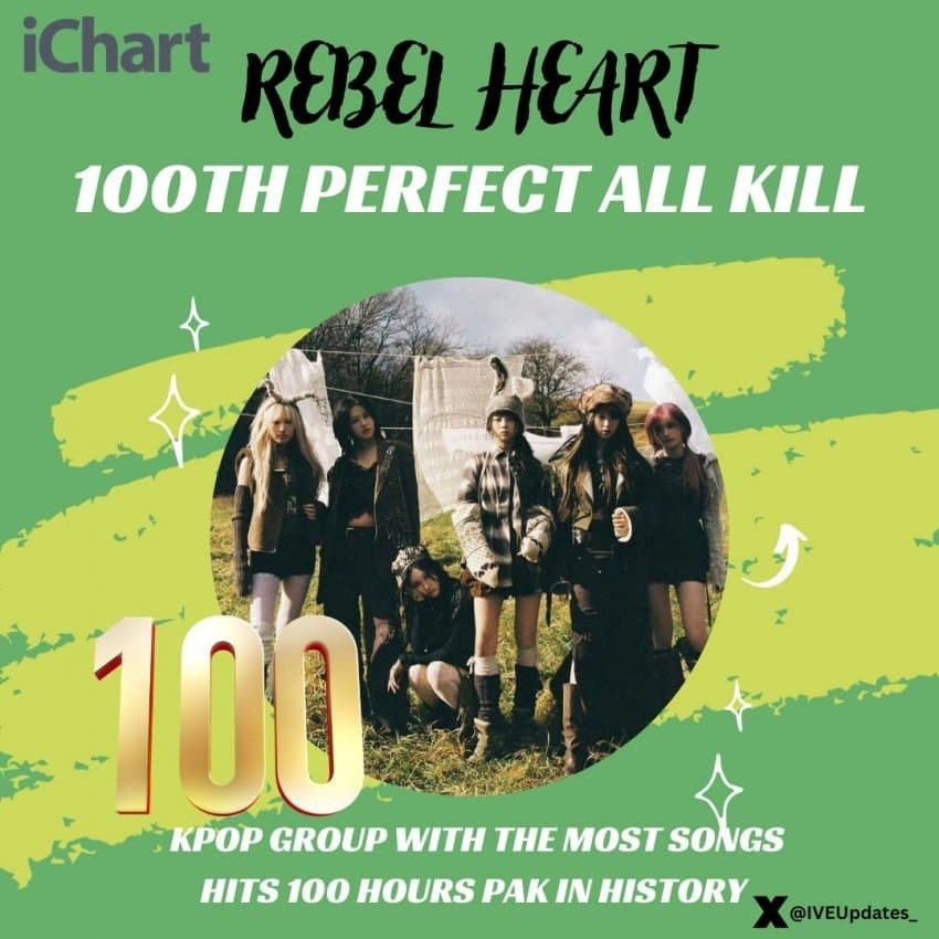 아이브 'REBEL HEART' 퍼펙트 올킬 PAK 100회 달성.jpg