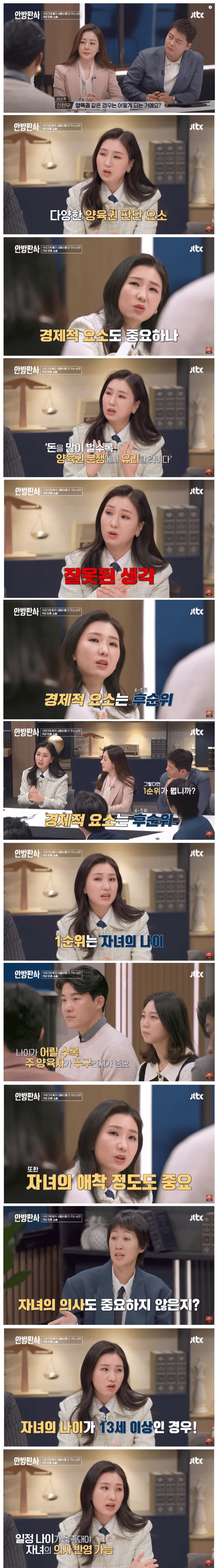 이혼소송 도중 부모 양쪽 다 아이의 양육권을 포기하면 법원에서 하는 일