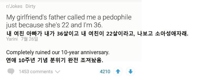 여친 아빠가 나보고 소아성애자래
