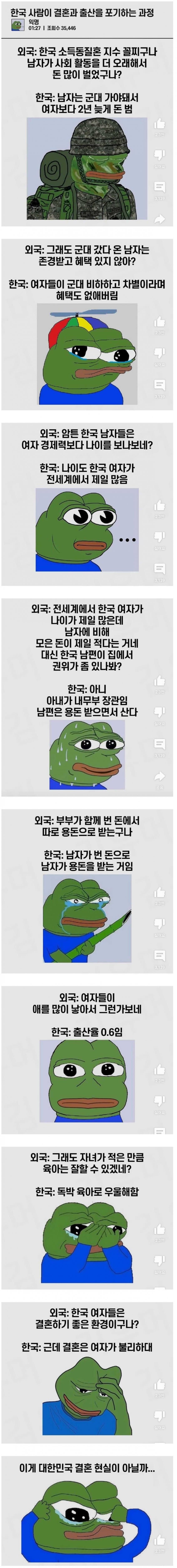 한국사람이 결혼과 출산을 포기하는 과정