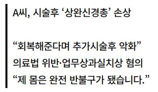 [단독] 마사지 손님 ‘반불구 위기’… 프랜차이즈 업체 점장·대표 송치