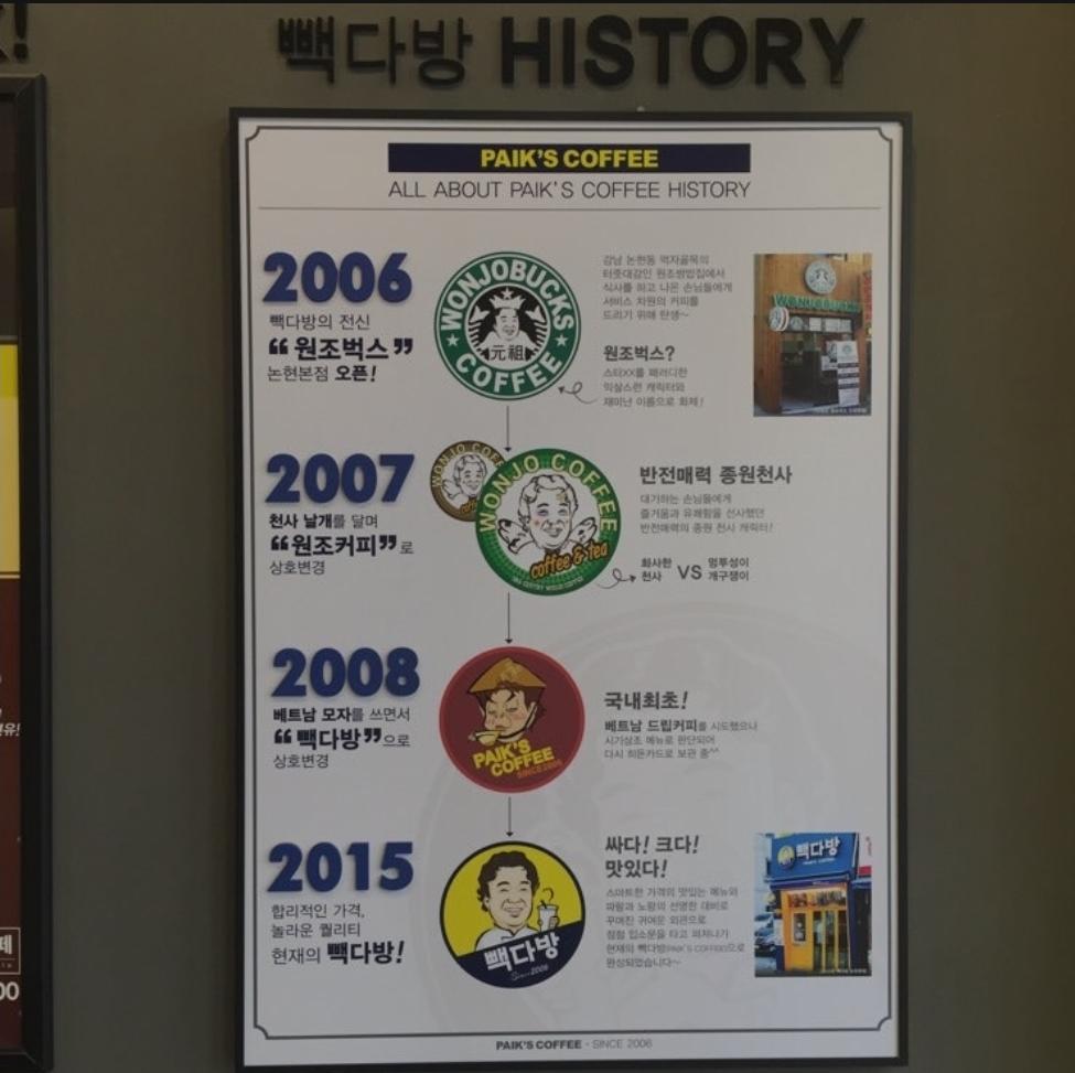 충격적인 빽다방의 전신