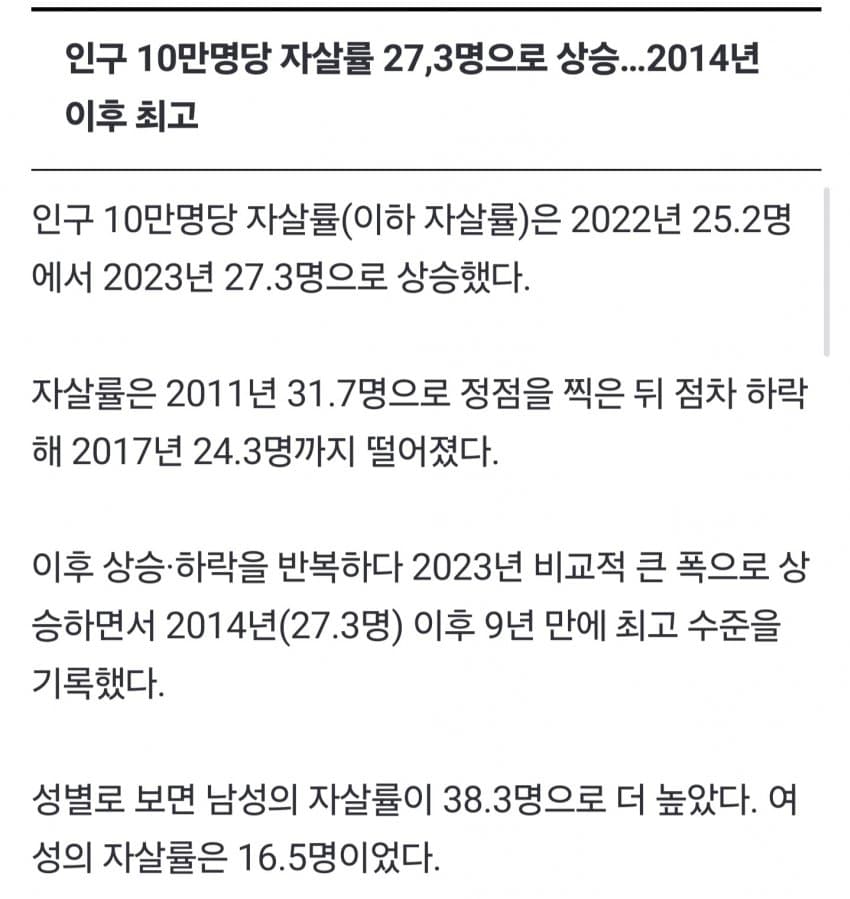 볼수록 암울해지는 통계청 2023년 자살률 발표
