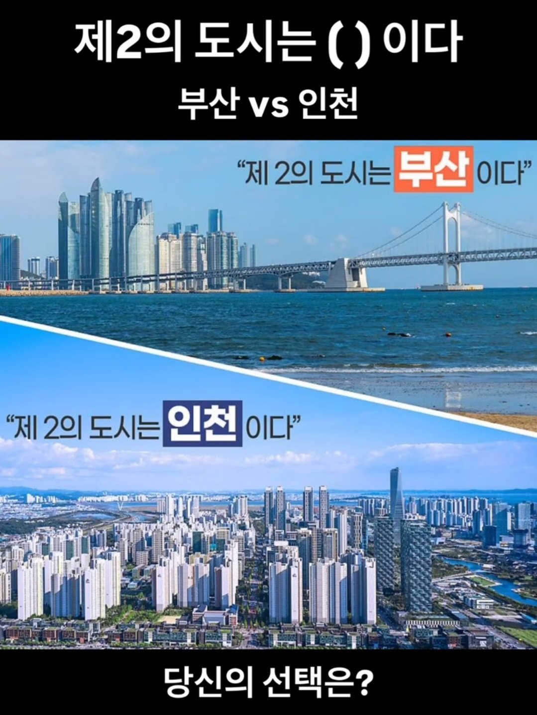 인천이 압도적으로 패배한 투표