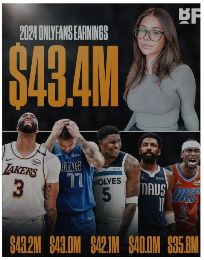 온리팬스 1티어 수입 수준