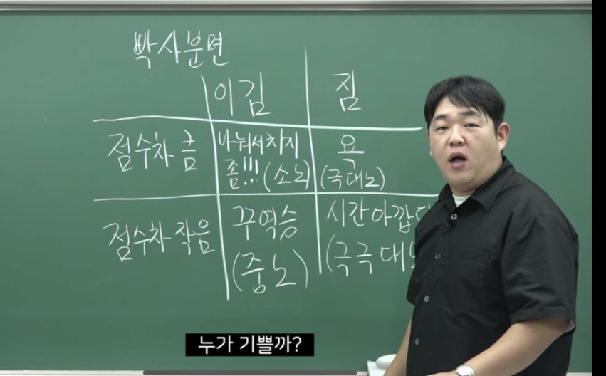 곧 다가올 야구 시즌, 야구 팬들이 항상 화나있는 이유