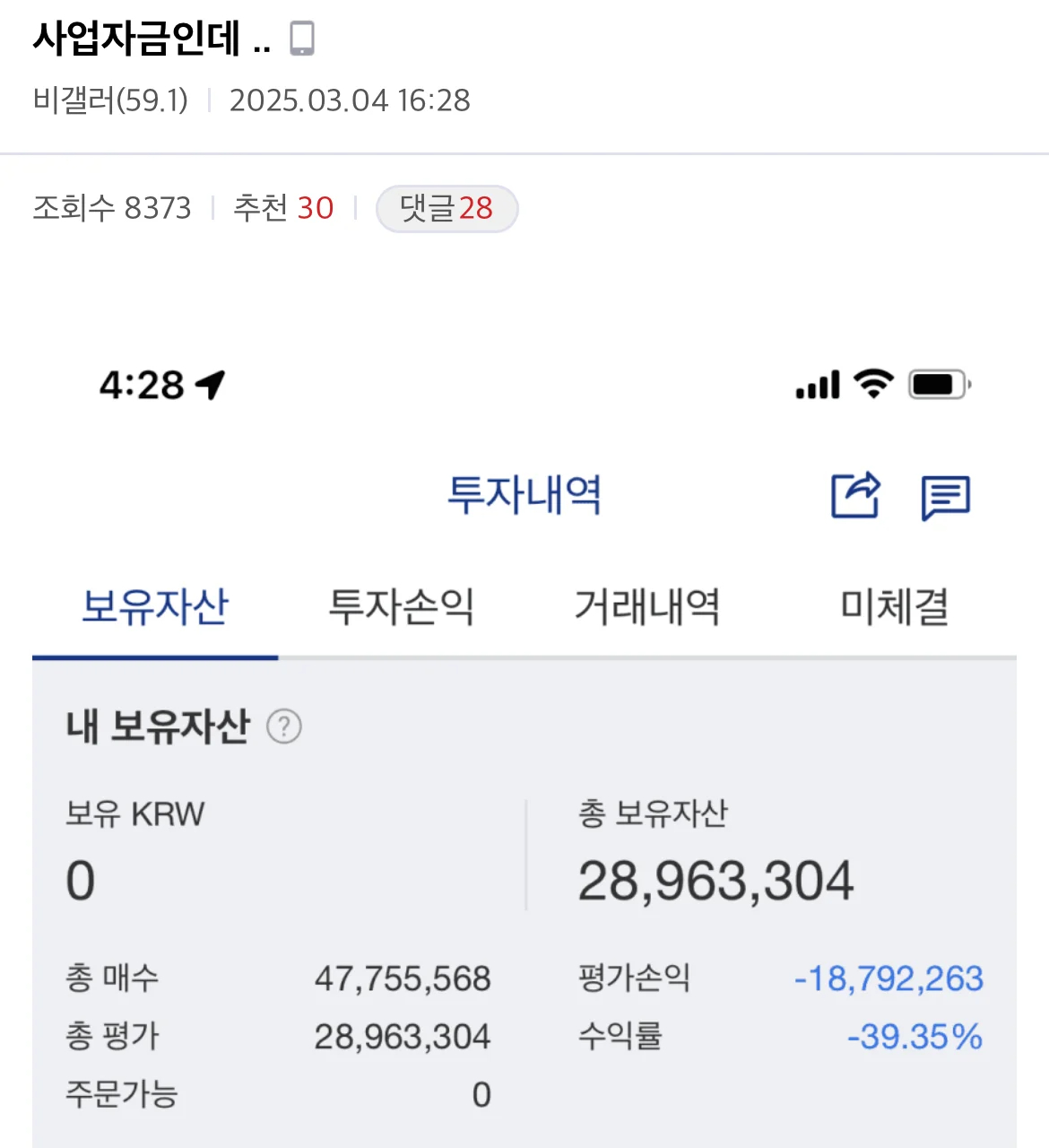 사업자금을 코인에 투자한 디시인..