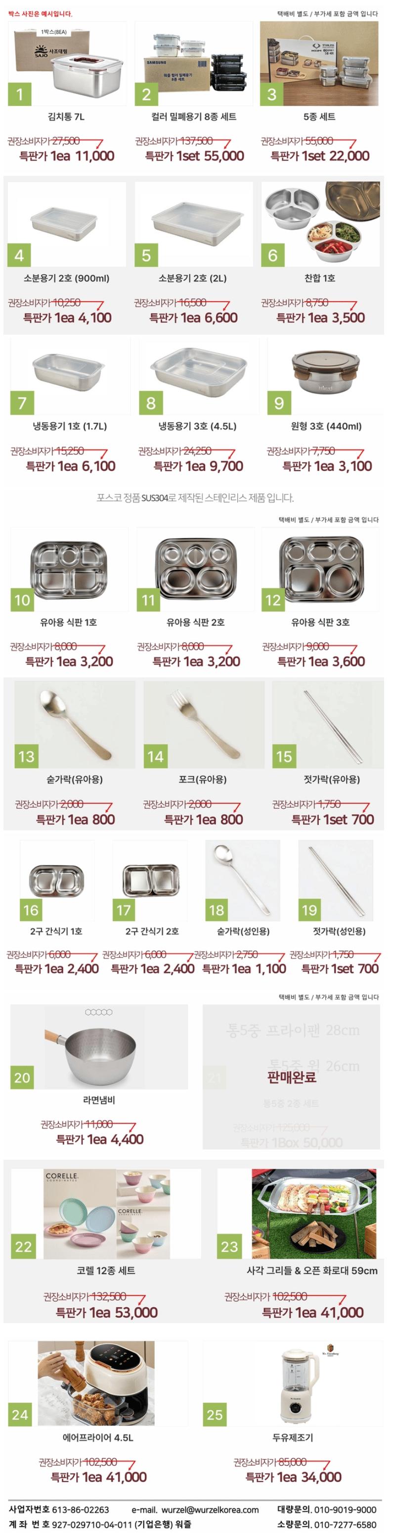 역대급 사원 발주로 좆된 회사 근황