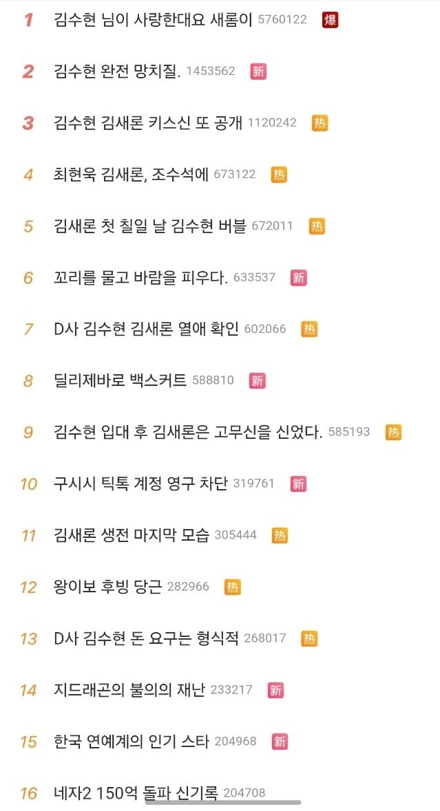 중국 실시간 검색어 순위 ㄷㄷㄷㄷ