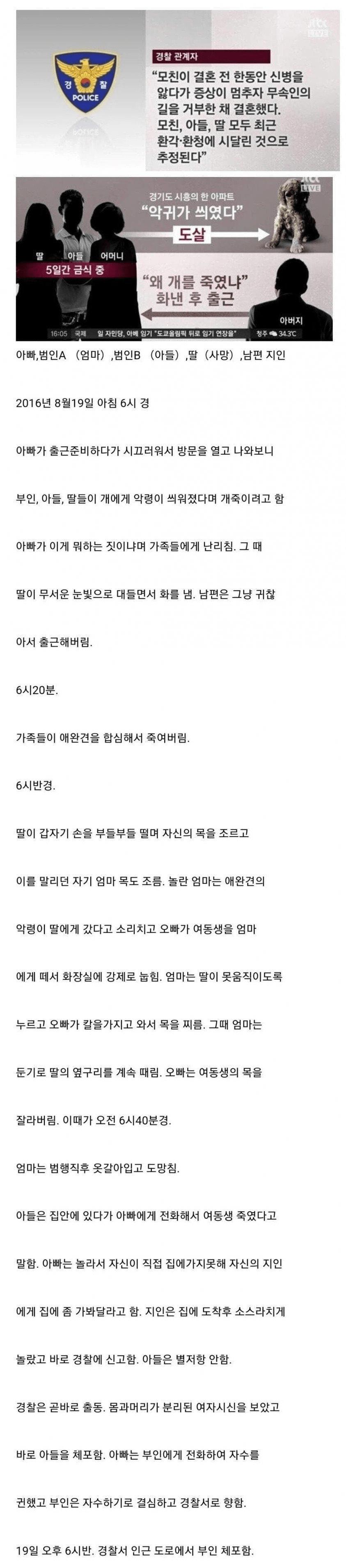 어쩌면 대한민국에서 가장 기괴한 사건