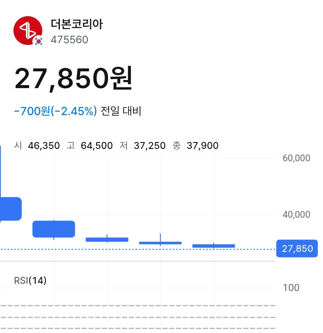 백종원 상품중 유일하게 할인해서 파는 상품