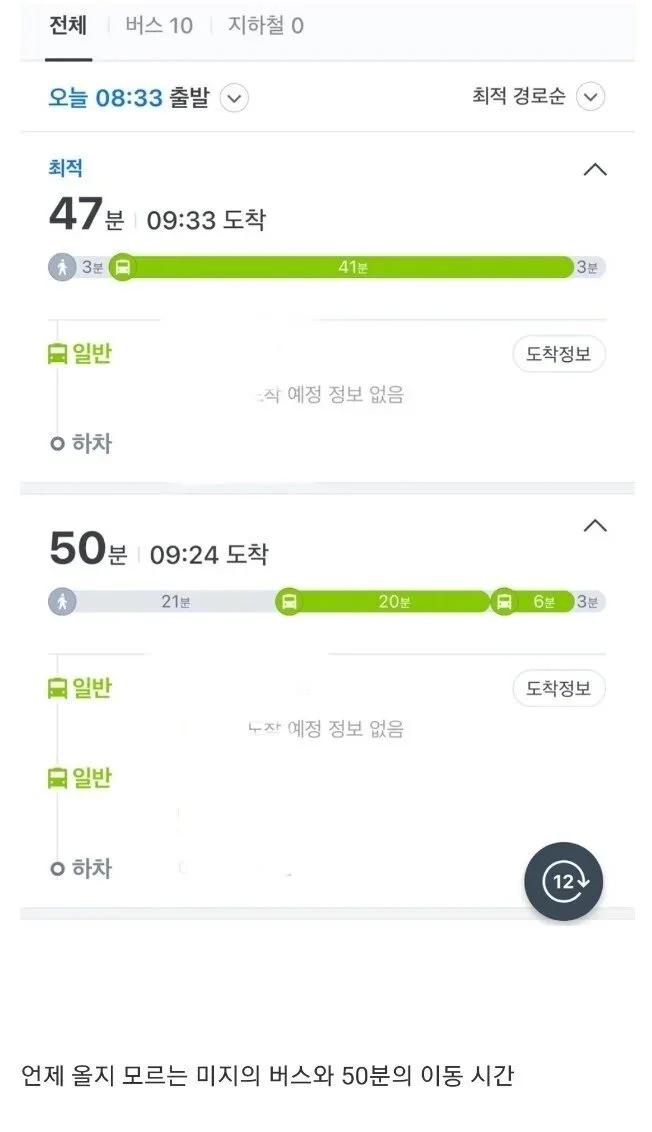 지방자차가 필수인 이유