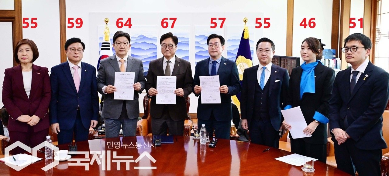 이번 국민연금위원회 나이 평균내봄 ㅋㅋㅋㅋㅋ