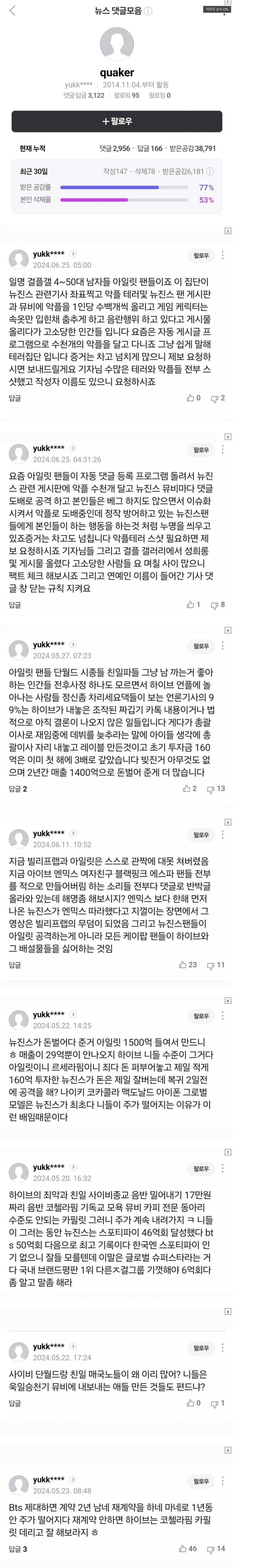 금융치료를 받은 뉴진스 팬
