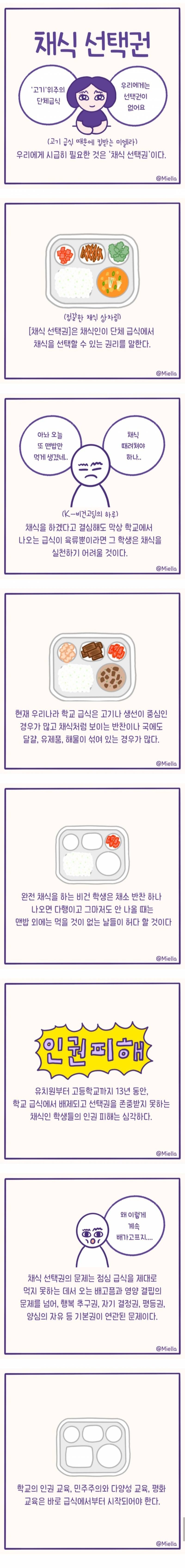 학교에서 필요하다는 '채식 선택권'