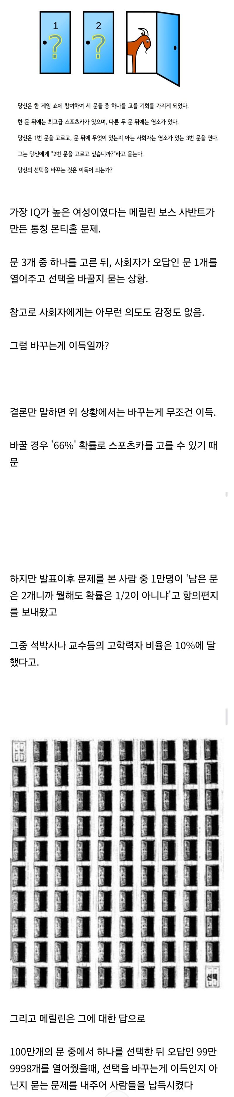 의외로 고학력자들이 항의했다는 문제