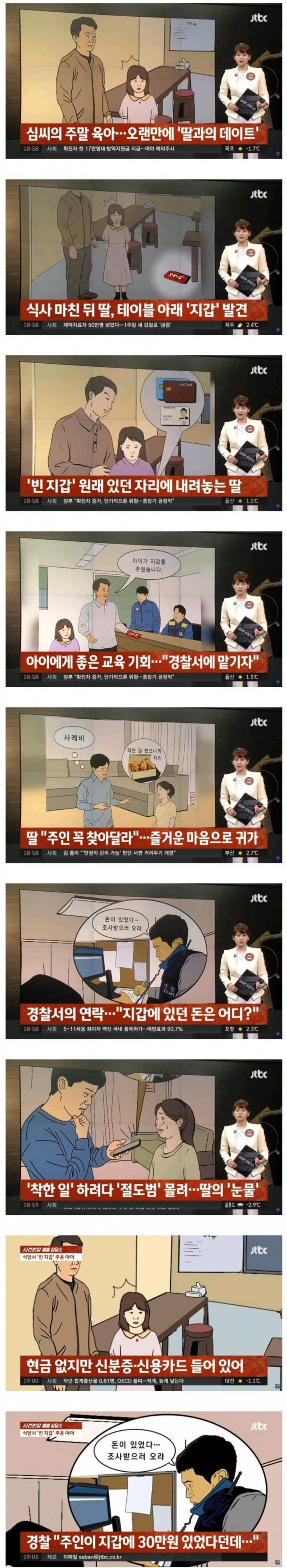 주운 지갑 경찰서에 갖다줬다가 상처받은 어린 딸